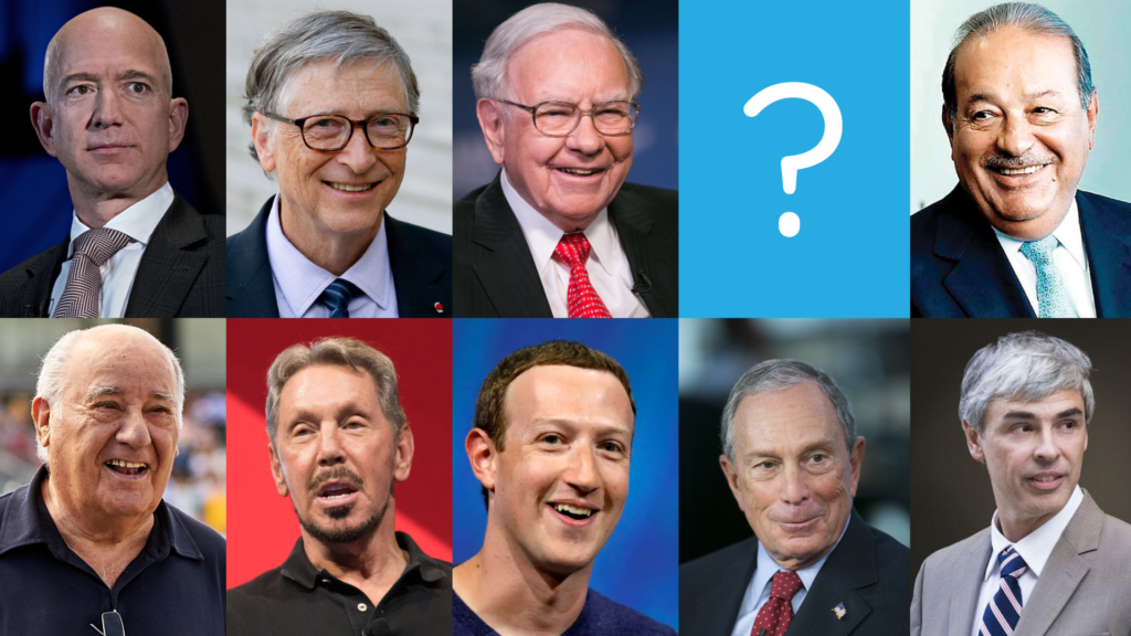 World Top 20 Richest Man